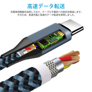 Amoner USB Type C ケーブル【1M 3本セット】