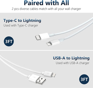 iPhone Charger, Amoner 30W USB C Fast Charger with 2Pack 1M Lightning Cable, PD3.0 Type C Wall Plug Compatible with iPhone 13/13 Pro/13 Pro Max/12/12 Pro/12 Pro Max/12 Mini/SE 2020/11/XS/XR,iPad