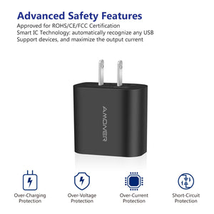 Amoner Charger Advanced Safety Features