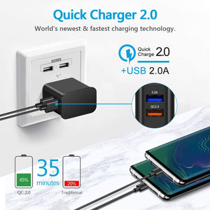 Fast Charging USB Wall Charger Adapter 25W Dual Port with 2Pack 4ft USB Type C Cable for Samsung Galaxy S22/ S22 Plus/ S21/ S21 Ultra/Z Fold 3 5G /S20 /Note20 and more
