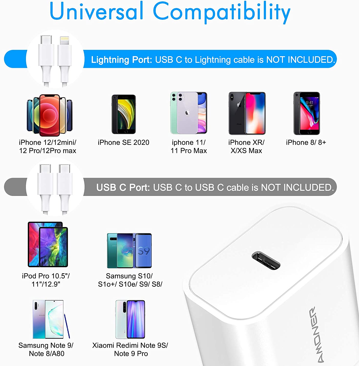iPhone 12 Charger, Amoner 20W USB C Charger for iPhone 12/12 Mini /12 -  AMONER