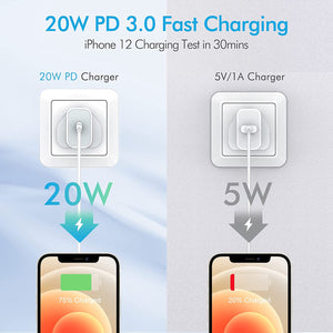 Factory price iPhone Fast Charger 20W USB C Wall Charger with White 3FT USB C to Lightning Cable Fast USB-C PD Charger Compatible with iPhone 12 11 Pro SE XR XS Max X 8 Plus iPad Pro iPad Air Brand: XCORDS