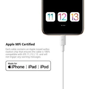 Amoner iPhone Lightning Cable For Germany