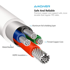 Amoner USB To Lightning Cable For Germany