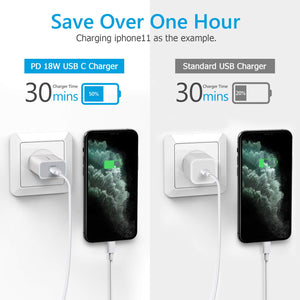Save up to 50% charging time