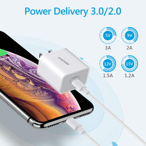 Charger with Power Delivery 3.0&2.0