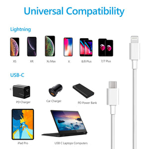 Amoner Universal USB C Cable For iPad Pro, Macbook, Android Phone & More For Germany