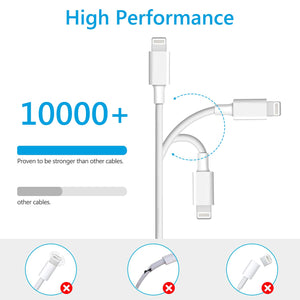 Amoner Durable USB C to Lightning Cable For Germany