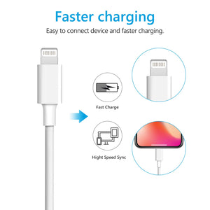 Amoner Fast Charging USB C to Lightning Cable For Germany